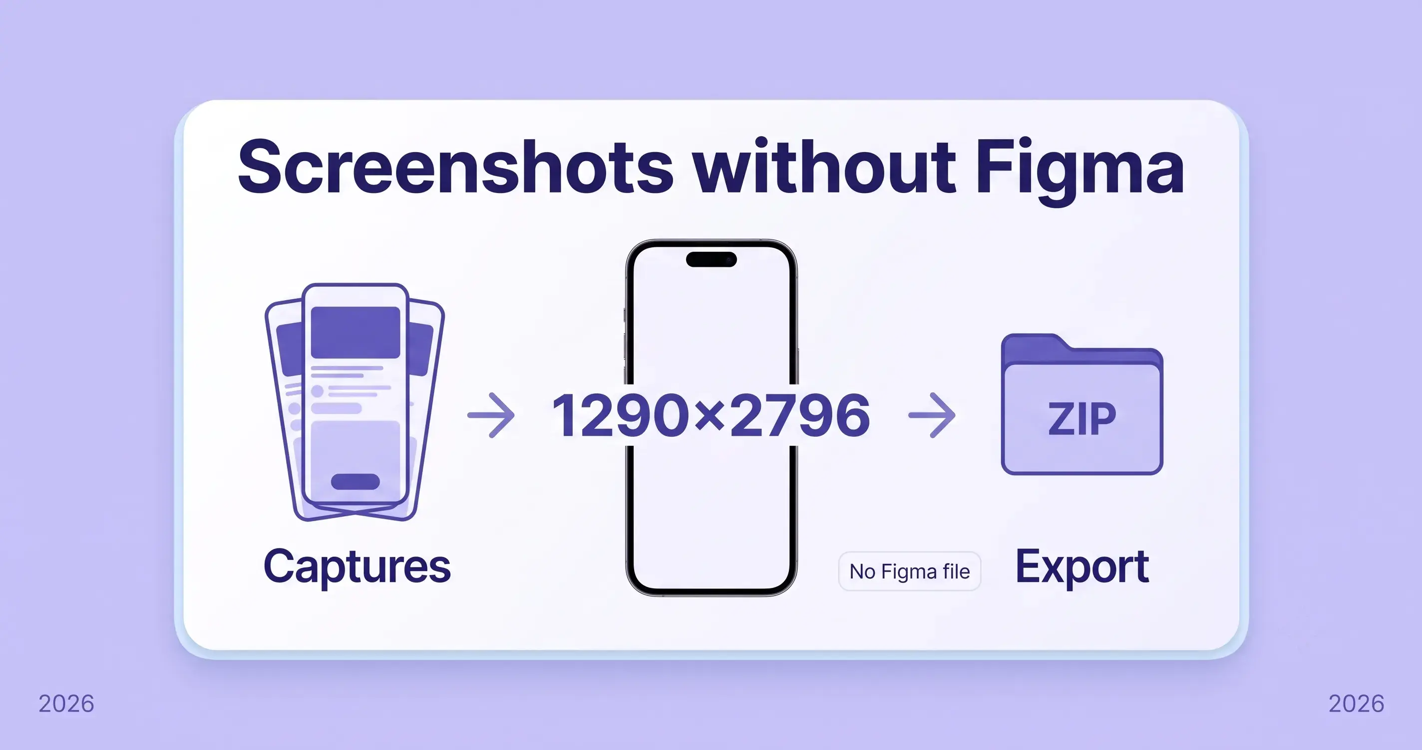 App Store screenshot workflow without Figma: captures on a store canvas, then a ZIP export on AppScreenPro